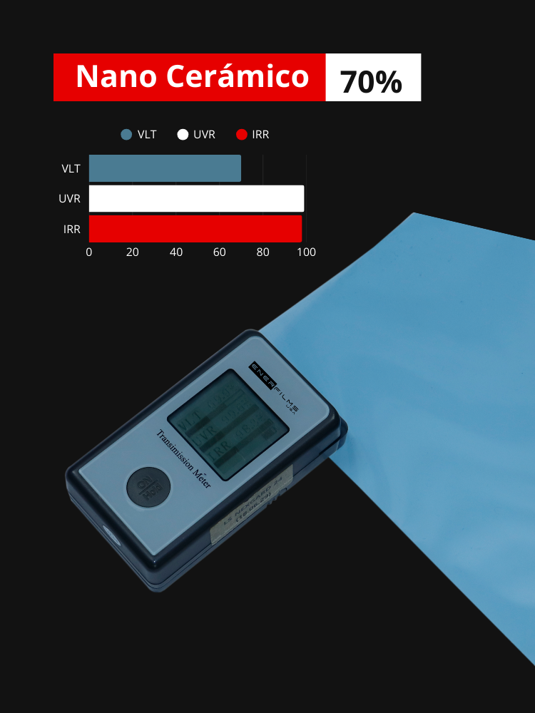 Polarizado Nano Cerámico Ultra HD 70% - ENERFILMS USA
