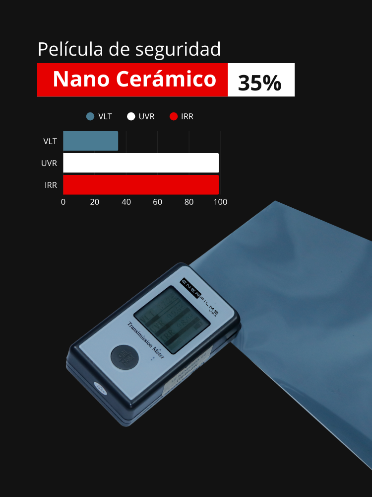 Película de seguridad Nano Cerámica